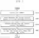Fig. 02 - Method of operating memory device and memory device performing the same
