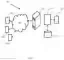 Fig. 02 - METHOD AND SYSTEM FOR ASSESSING FARMER CREDIT WORTHINESS AND RISK ASSOCIATED WITH FARM