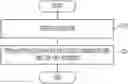 Fig. 01 - CAMERA OPERATING SYSTEM AND METHOD