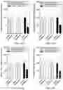 Fig. 09 - Nitro-Fatty Acid-Containing Microbubbles and Uses Therefor