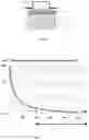 Fig. 02 - METHOD FOR DECONTAMINATION AND STERILIZATION OF FOOD