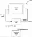 Fig. 01 - METHODS AND SYSTEMS FOR REDUCING LATENCY ON  COLLABORATIVE PLATFORM