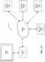 Fig. 02 - METHODS AND SYSTEMS FOR REDUCING LATENCY ON  COLLABORATIVE PLATFORM