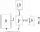 Fig. 03 - METHODS AND SYSTEMS FOR REDUCING LATENCY ON  COLLABORATIVE PLATFORM