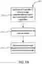 Fig. 12 - METHODS AND SYSTEMS FOR REDUCING LATENCY ON  COLLABORATIVE PLATFORM