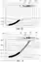 Fig. 16 - METHODS AND SYSTEMS FOR REDUCING LATENCY ON  COLLABORATIVE PLATFORM