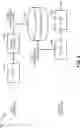 Fig. 07 - Using persistent finite state machine to coordinate lifecycle operations in service broker