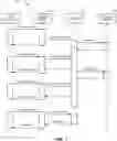 Fig. 08 - Using persistent finite state machine to coordinate lifecycle operations in service broker