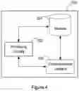 Fig. 05 - Storage provisioning