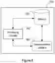 Fig. 07 - Storage provisioning