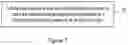 Fig. 08 - Storage provisioning