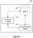 Fig. 09 - Storage provisioning