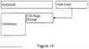 Fig. 14 - Storage provisioning