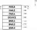 Fig. 01 - Integrated circuit with frontside and backside conductive layers and exposed backside substrate