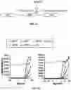 Fig. 02 - High Throughput Cell-Based Screening for Aptamers