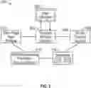 Fig. 04 - PROMOTED OFFERS