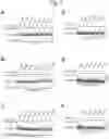 Fig. 08 - TRICYCLIC COMPOUNDS WITH OMA1/OPA1 MODULATORY PROPERTIES