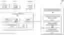 Fig. 01 - Maintaining ongoing transaction information of a database system in an external data store for processing unsaved transactions in response to designated events