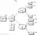 Fig. 01 - MULTIPLE PLAYER WAGERING GAME SYSTEMS AND METHODS WITH PLAYER ACTION RANDOMNESS