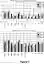 Fig. 07 - Methods and systems for assessing quality of a meat product
