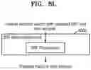 Fig. 31 - Method and system for automatically capturing and processing an image of a user