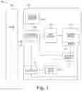 Fig. 02 - Memory placement in a computing system