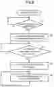 Fig. 09 - Communication device, communication system, and recording medium