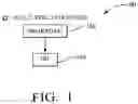 Fig. 02 - Methods and Systems for Controlling a Vehicle