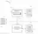 Fig. 01 - Cross-hypervisor live recovery of virtual machines