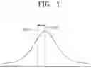 Fig. 02 - APPARATUS FOR TREATING SUBSTRATE AND METHOD FOR TREATING A SUBSTRATE