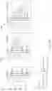 Fig. 20 - Integrated circuit device and method
