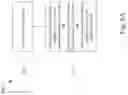 Fig. 22 - Integrated circuit device and method