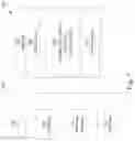 Fig. 25 - Integrated circuit device and method