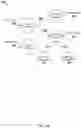 Fig. 03 - Data management suggestions from knowledge graph actions