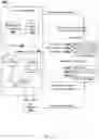 Fig. 05 - Data management suggestions from knowledge graph actions