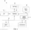 Fig. 04 - Systems and methods for vehicle cruise speed recommendation