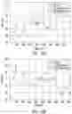 Fig. 15 - Systems and methods for vehicle cruise speed recommendation