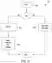 Fig. 22 - Systems and methods for vehicle cruise speed recommendation