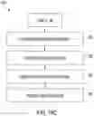 Fig. 30 - Systems and methods for vehicle cruise speed recommendation