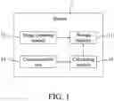 Fig. 02 - Method and system for detecting a three-dimensional object in a two-dimensional image