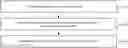 Fig. 01 - Data processing method and electronic device