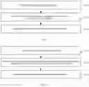 Fig. 02 - Data processing method and electronic device