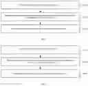 Fig. 03 - Data processing method and electronic device
