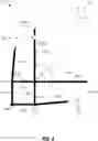 Fig. 03 - Wallboard-fastening device for securing wallboards in an outside-corner configuration