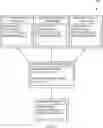 Fig. 04 - Editable rules-based model system