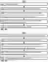 Fig. 06 - Grouping Events and Generating a Textual Content Reporting the Events
