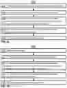 Fig. 07 - Grouping Events and Generating a Textual Content Reporting the Events