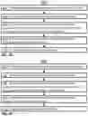 Fig. 08 - Grouping Events and Generating a Textual Content Reporting the Events