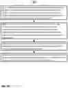 Fig. 20 - Grouping Events and Generating a Textual Content Reporting the Events