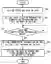 Fig. 01 - Vehicle control system and circuit device